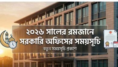 ২০২৬ সালের রমজানে সরকারি অফিসের সময়সূচি