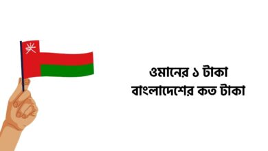 ওমানের ১ টাকা বাংলাদেশের কত টাকা